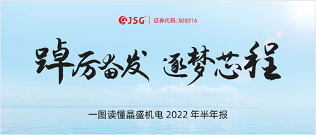 天博在线登录网页
机电2022年半年报出炉